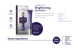 Poster image of LUMIFY Eye Illuminations Hydra-Gel Brightening Eye Cream explaining the benefits it provides and how it is free from harmful ingredients