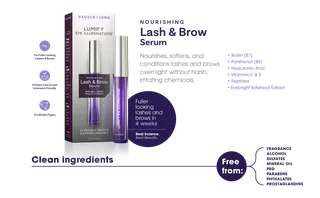 Poster image of LUMIFY Eye Illuminations Nourishing Lash & Brow Serum explaining the benefits it provides and how it is free from harmful ingredients