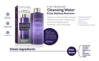 Poster image of LUMIFY Eye Illuminations 3-In-1 Micellar Cleansing Water & Eye Makeup Remover explaining the benefits it provides and how it is free from harmful ingredients